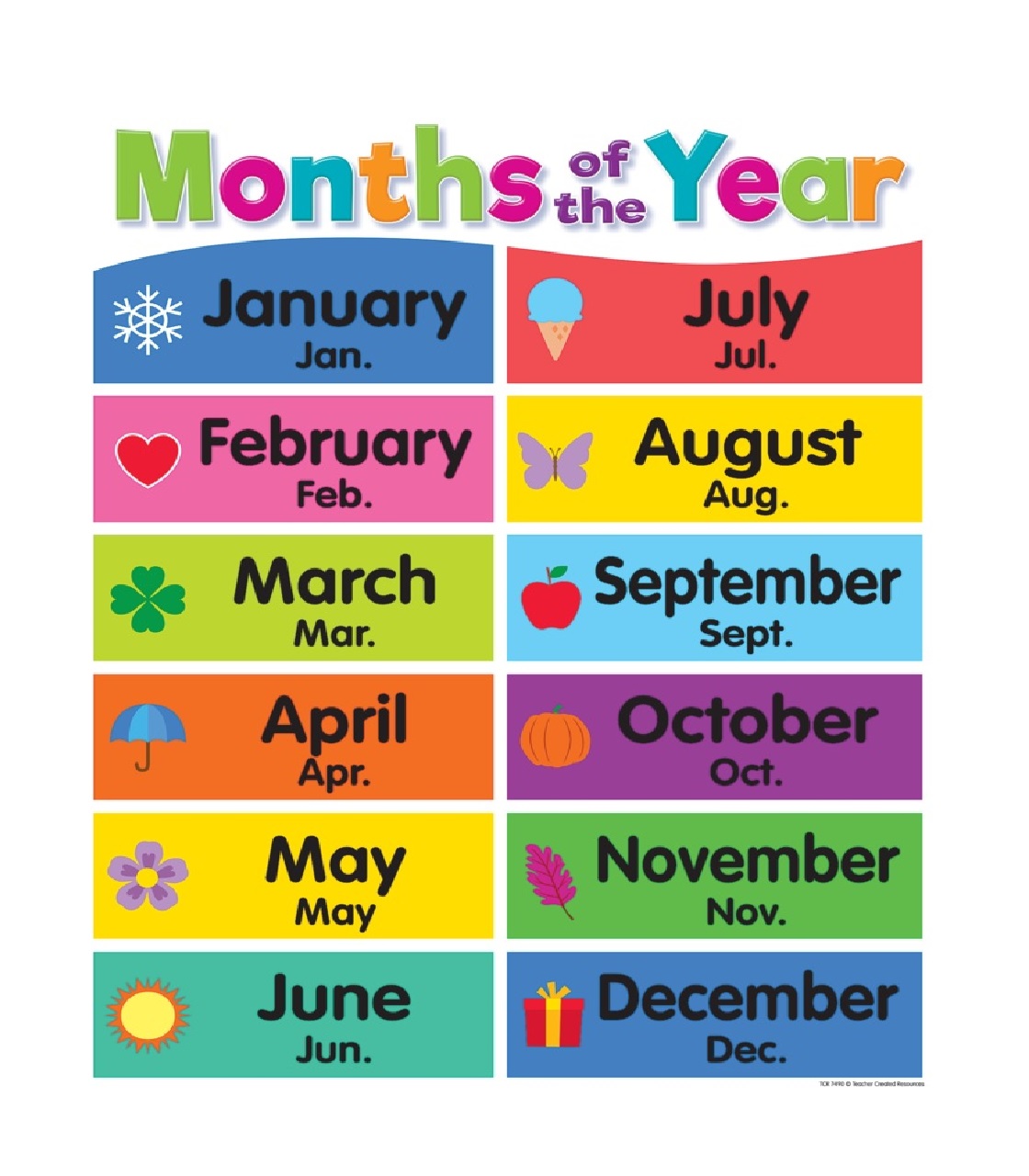 Calendar Chart